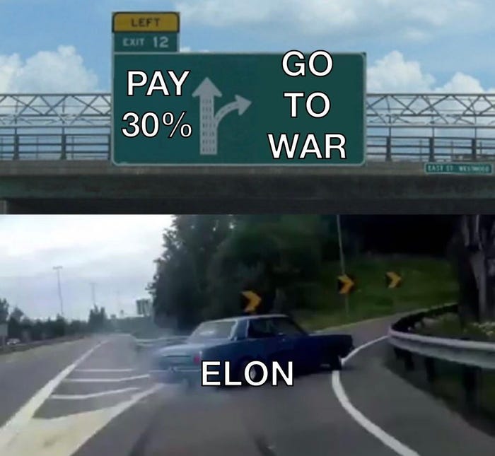 Elon Musk Tim Cook meme