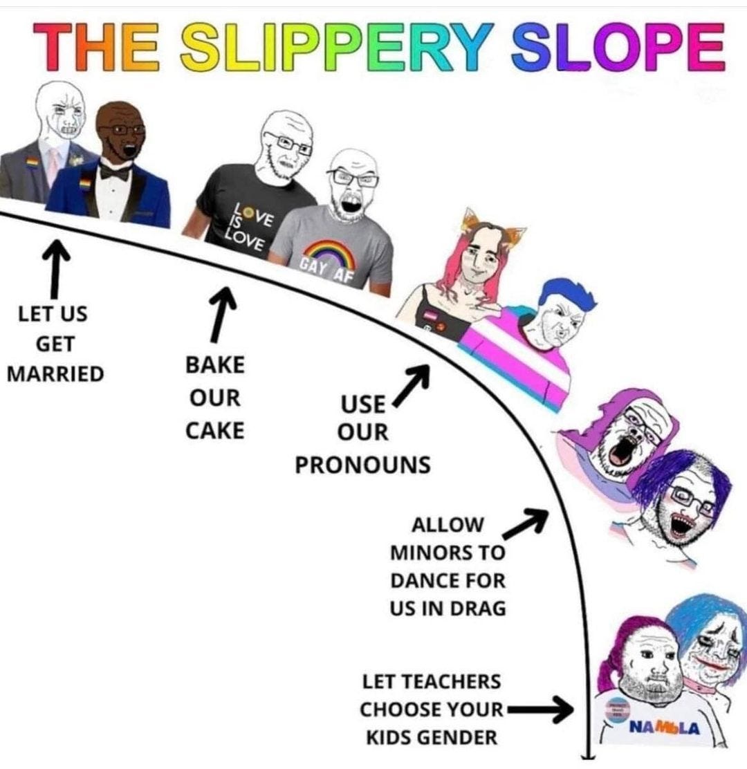 May be a cartoon of 3 people and text that says 'THE SLIPPERY SLOPE LOVE LOVE ↑ LET US GET MARRIED ↑ BAKE OUR CAKE USE OUR PRONOUNS ALLOW MINORS το DANCE FOR US IN DRAG LET TEACHERS CHOOSE YOUR KIDS GENDER NAMILA'