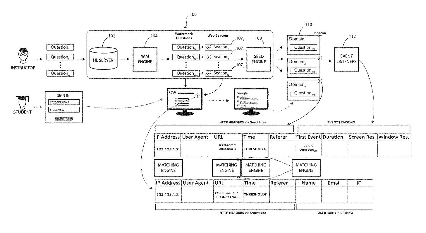 honorlock patent diagram