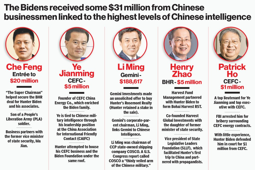 The Chinese intelligence linked businessmen who have done deals with the Biden family.