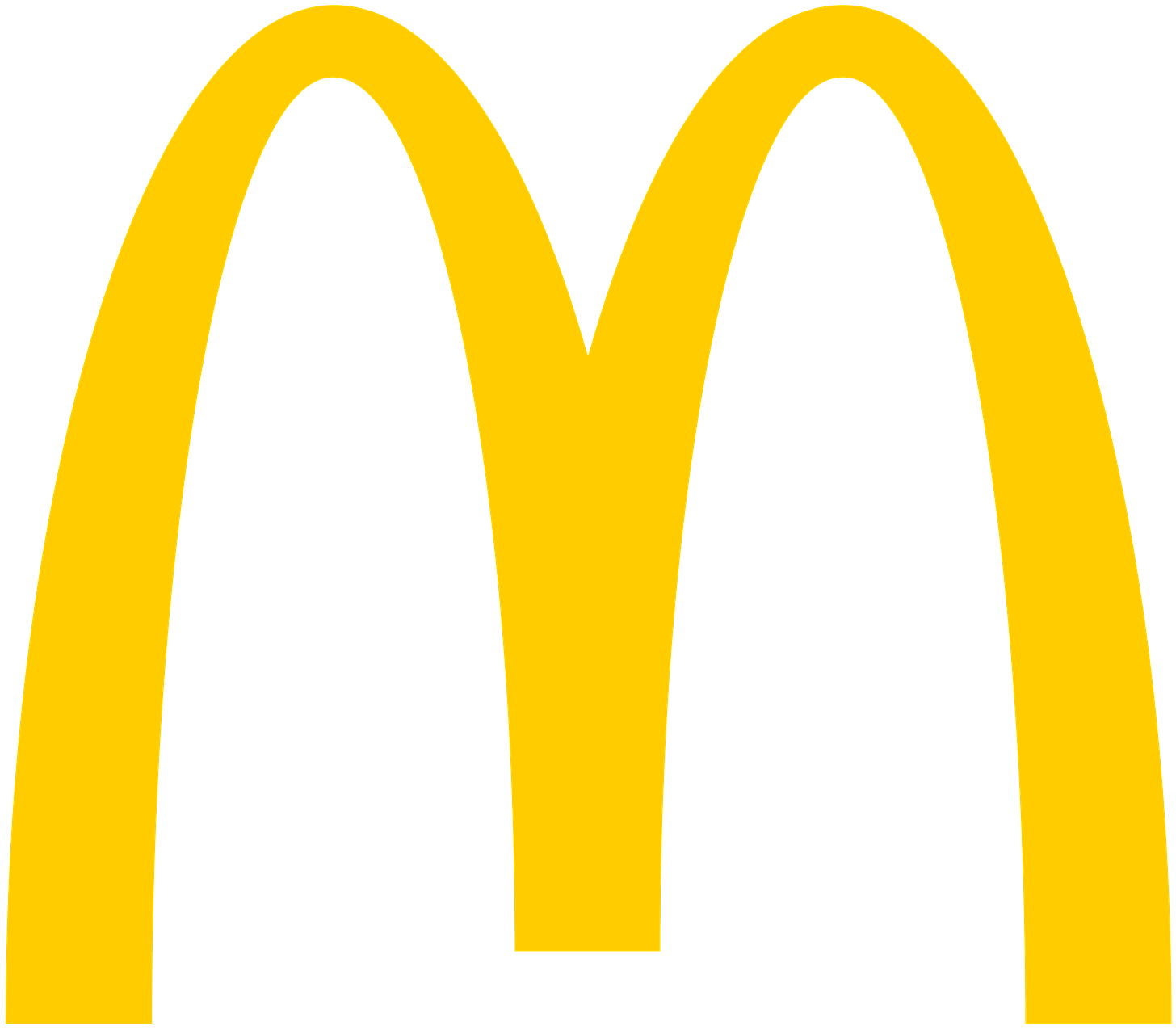 Two yellow arches joined together to form a rounded letter M.