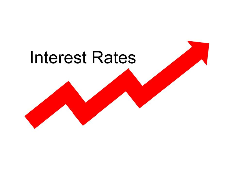 Federal Interest Rate Hikes