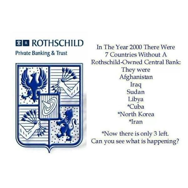 Vad kommer att hända när alla länder i världen har en Rothchild-ägd ...