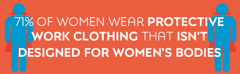 71% of women wear protective work cloathing that isn't design for women's bodies