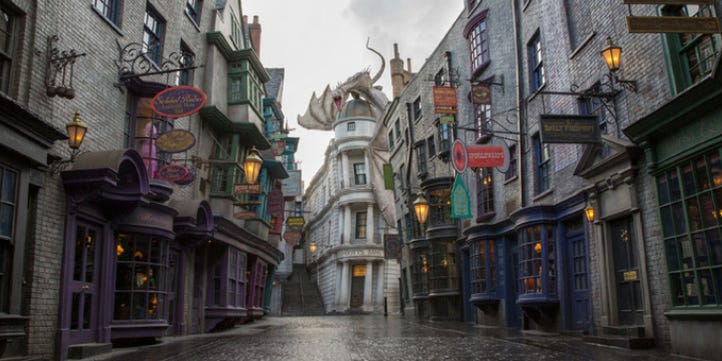 The Best Souvenirs at the Wizarding World of Harry Potter ...