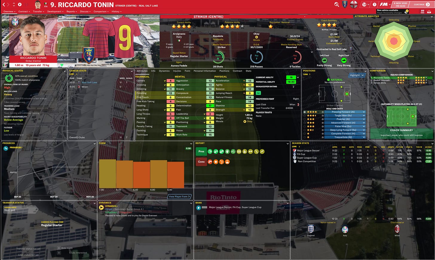 Football Manager 2021 Ricardo Tonin