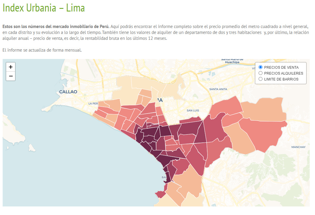 Index Urbania - Lima