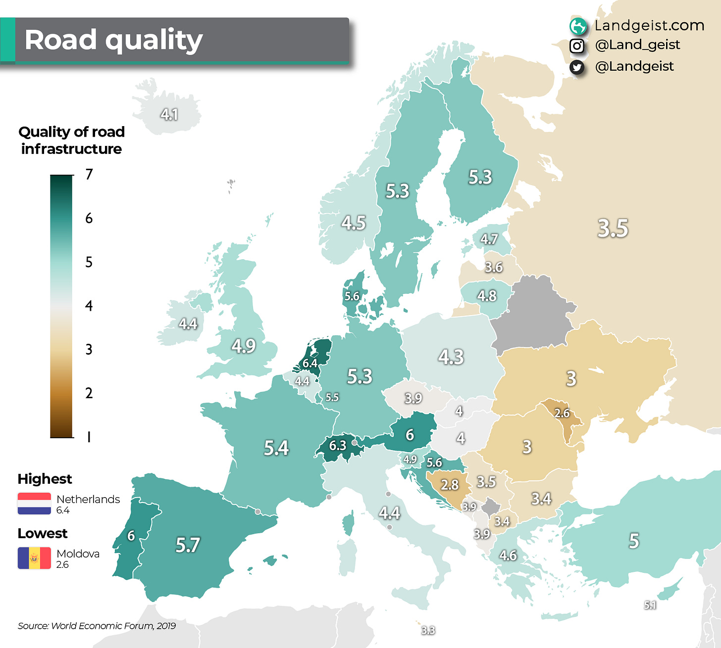 Map of the road quality in Europe.