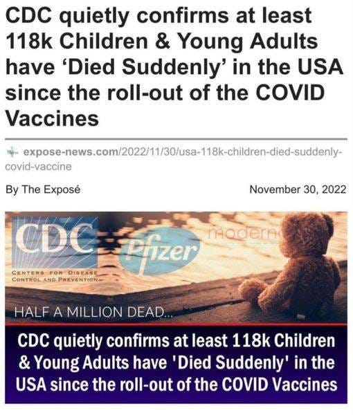 May be an image of text that says "CDC quietly confirms at least 118k Children & Young Adults have 'Died Suddenly' in the USA since the roll-out of the COVID Vaccines By The Exposé e covid-vaccine November 30, 2022 CENTERS FOR DISEASE PREVENTION moderno Phzer HALF A MILLION DEAD. CDC quietly confirms at least 118k Children & Young Adults have 'Died Suddenly' in the USA since the roll-ont of the COVID Vaccines"