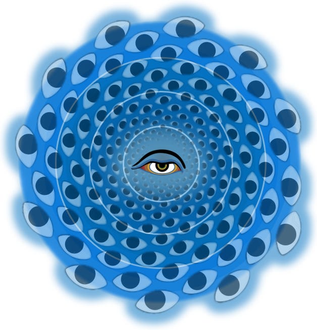 Emergentism Kaleidoscopic Eye