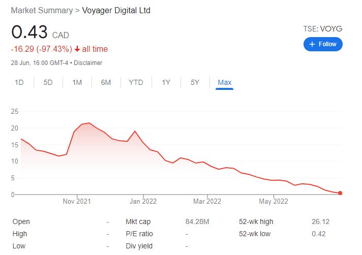 What a Lofty Valuation Could Mean for FTX US; OpenSea Takes Lyft's CFO —  The Information