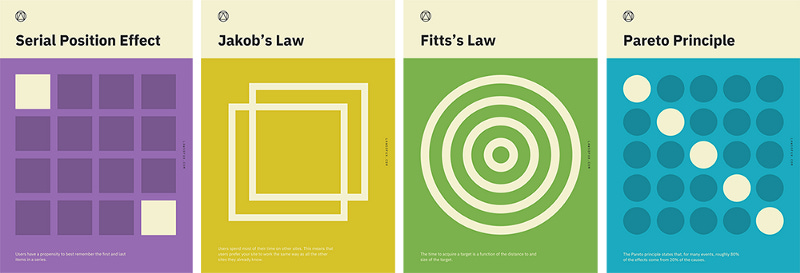 A collection of posters that illustrate different UX principles