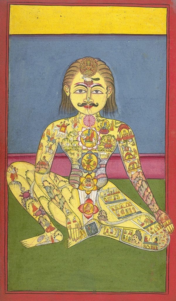 What is hatha yoga? - Get to know the yoga of the Sanskrit source texts