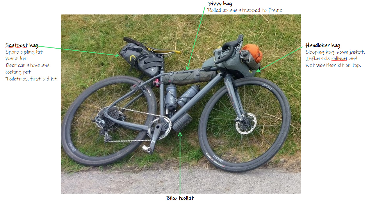 A picture containing text, grass, outdoor, bicycle

Description automatically generated