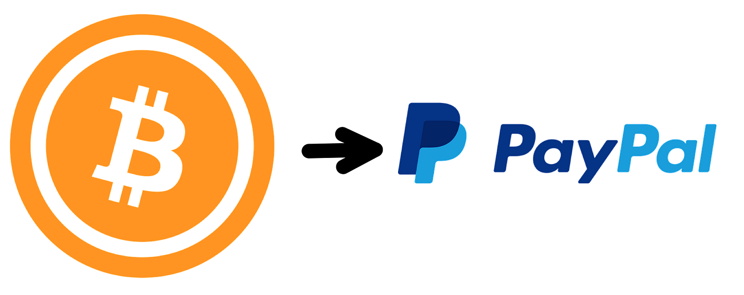 Easiest Way to Sell Bitcoin to PayPal | Patrick Keane
