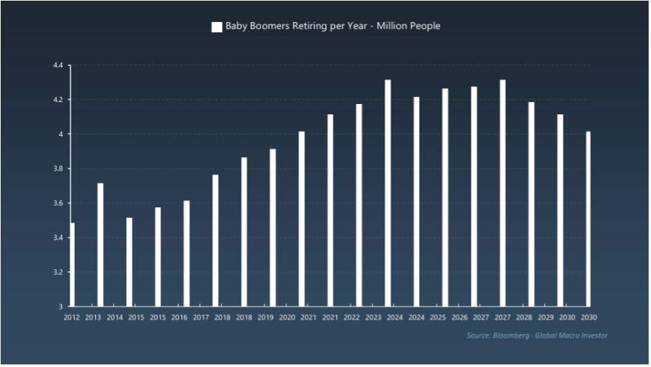 A picture containing bar chart

Description automatically generated