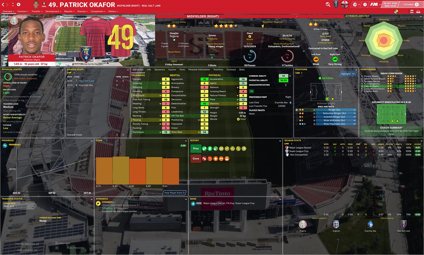Football Manager 2021 Patrick Okafor