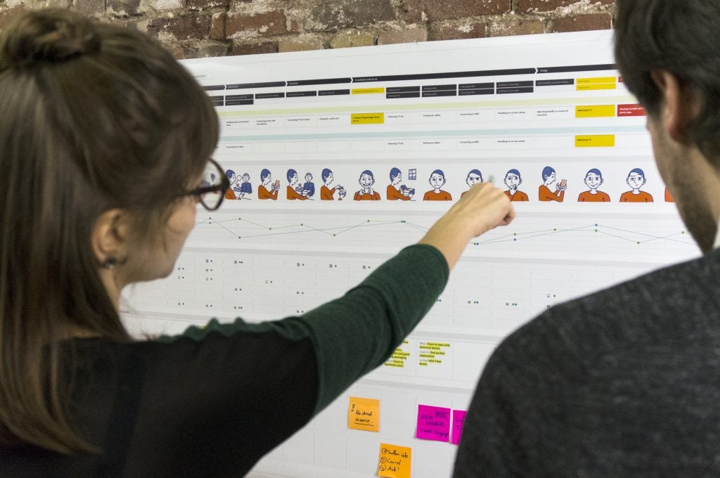 Two people discussing a visualization of a customer experience