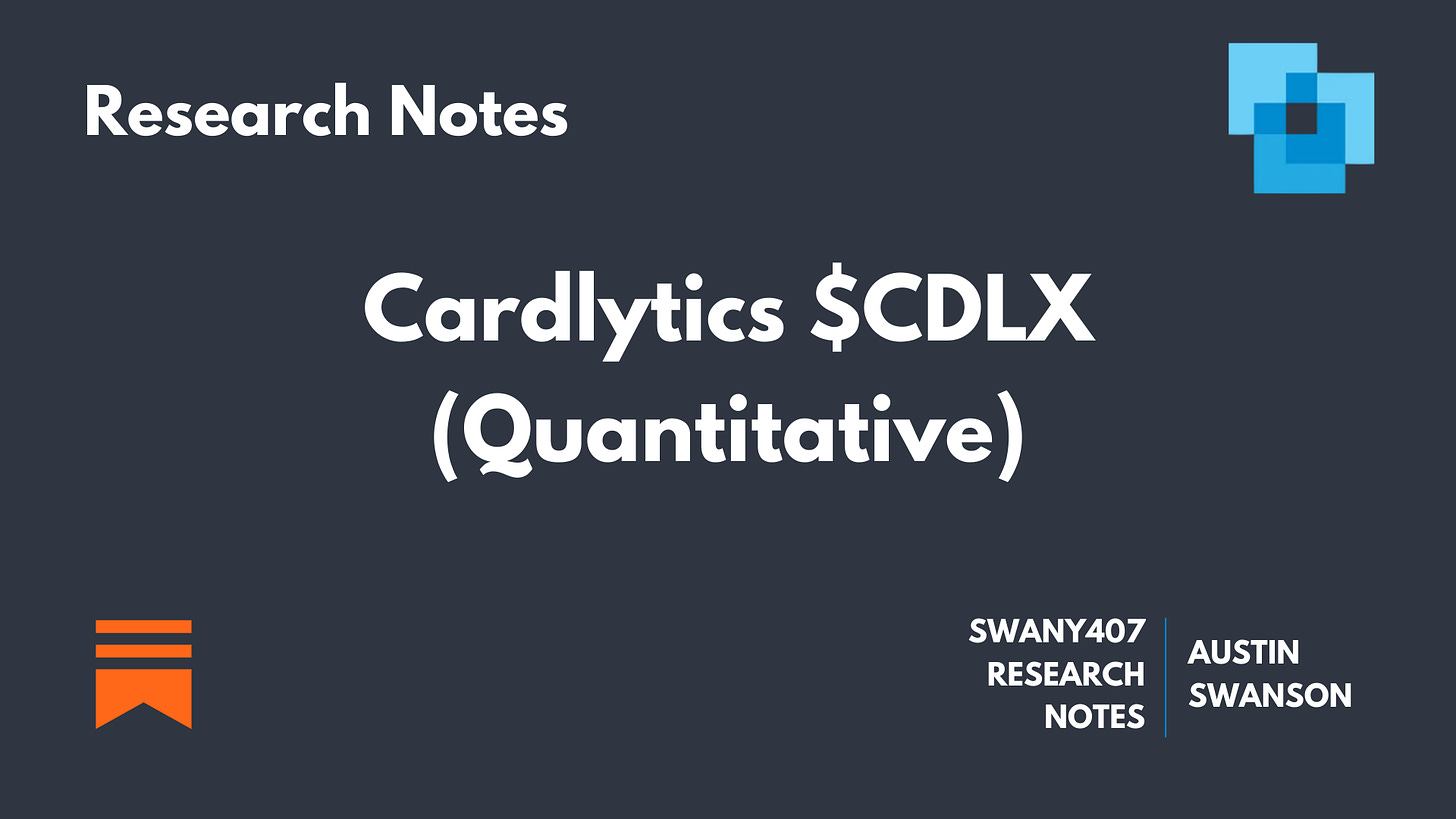 Cardlytics CDLX Quantitative Research Notes Swany407 Research Notes Austin Swanson, Competitive Advantages, Dosh, Bridg, product-level offers, new ad server, attribution, conference, presentation, partners, affirm, apple pay, google pay, POS Systems, API, insights, google, facebook, visa, mastercard, concentration, advertisers, risks, BofA renewal, self-service, short thesis, differentiation, execution risk, engagement, insider selling, glassdoor reviews, purchase data, twitter, additional resources, earnings, market price, sentiment, valuation, intrinsic value, measurement, incrementality, multi-touch attribution, marketing mix modeling, total marketing modeling, iOS14.5, IDFA, growth, massive scale, loyalty programs, 100 bagger, charlie munger, LTV/CAC, ROAS, total addressable market, TAM, $CDLX