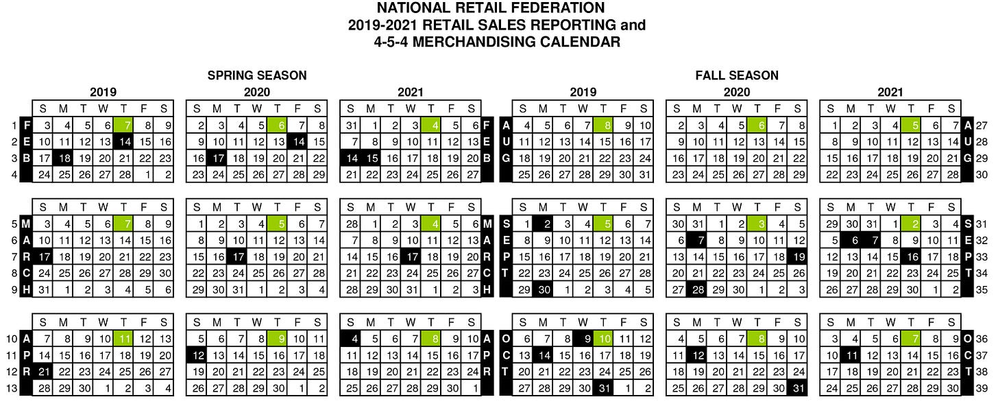 the-retail-calendar-by-andrew-neelon
