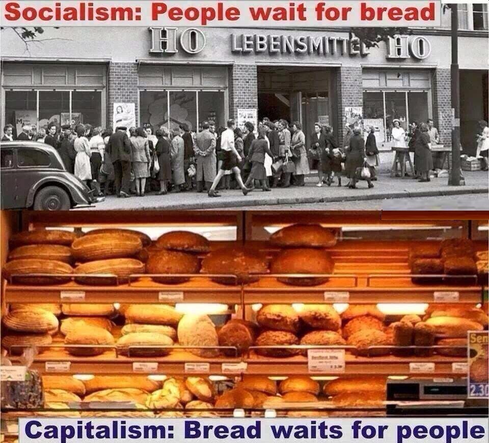 Rishi Bagree on Twitter: &quot;Differnce Between Capitalism &amp; Socialism… &quot;