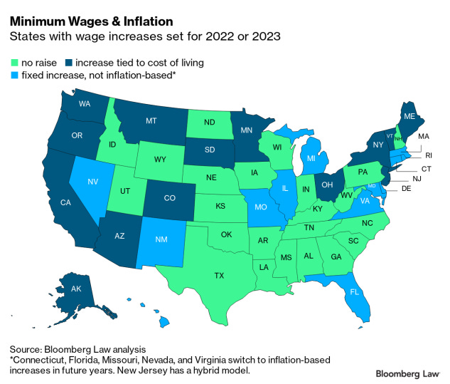 Minimum Wages to Surge With State, Local Laws Tied to Inflation