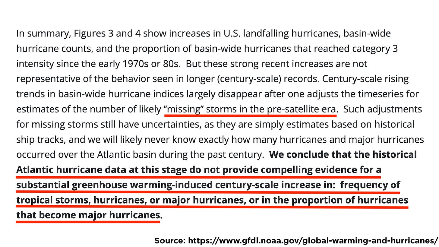 Global warming and hurricanes