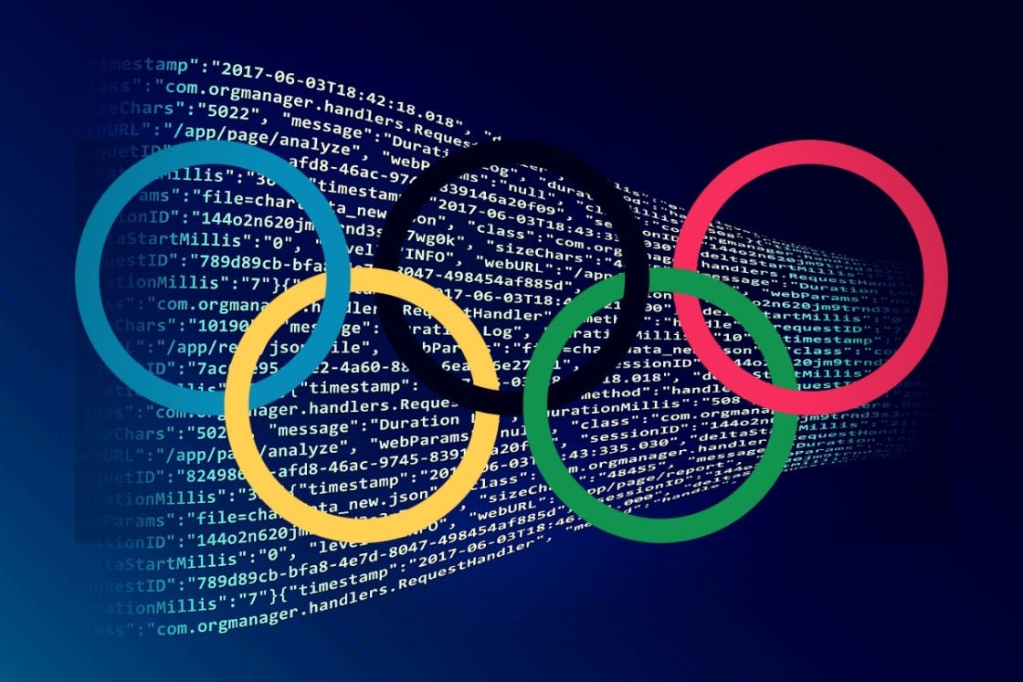 The 2020 Olympic Might Use a Crypto Coin as its Official ...