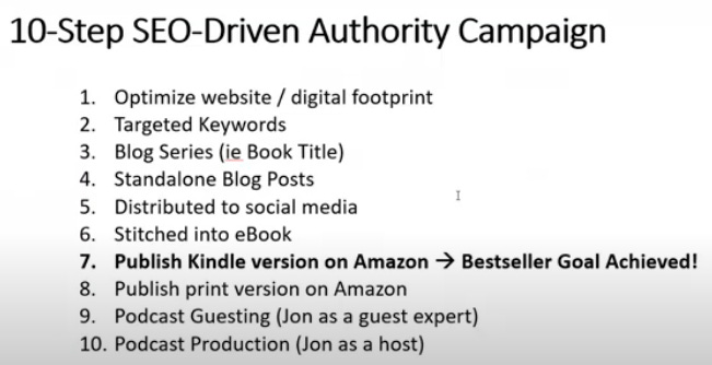 10-Step SEO-Driven Authority Campaign