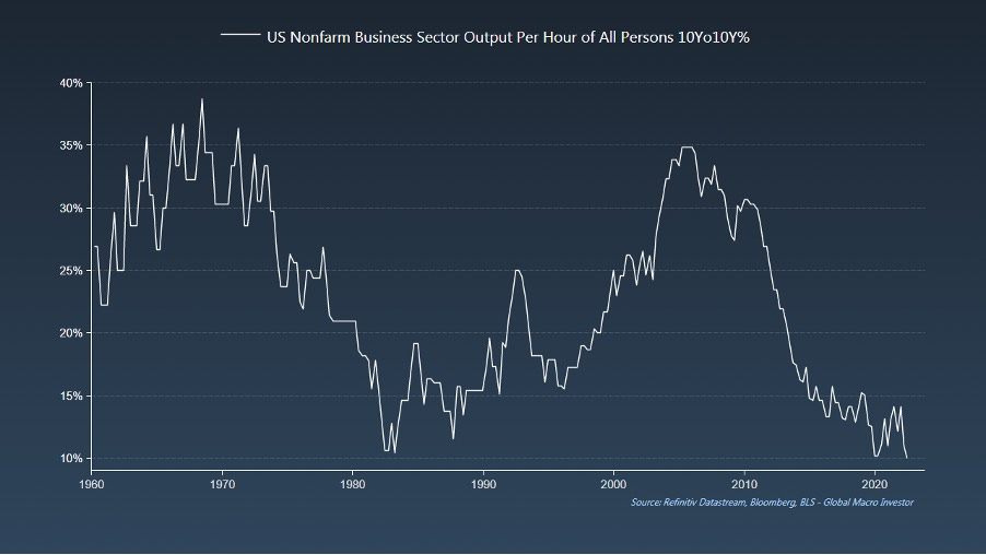 Chart

Description automatically generated