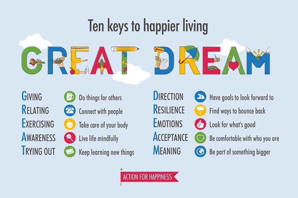 Image of Great Dream model from Action for Happness