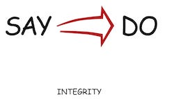 Say Do Integrity