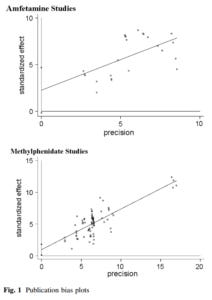 pub-bias-amf-mpd