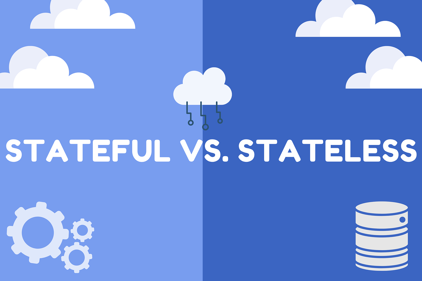 Stateful vs. Stateless - Cloudification - Get more from Cloud and Open  Source