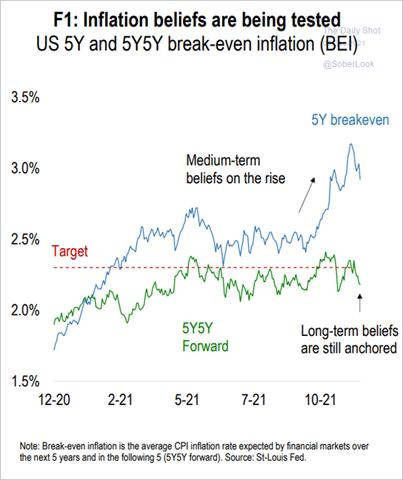 Chart

Description automatically generated