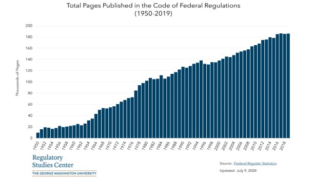 Total_Pages_Federal_Regulations_6512.jpg