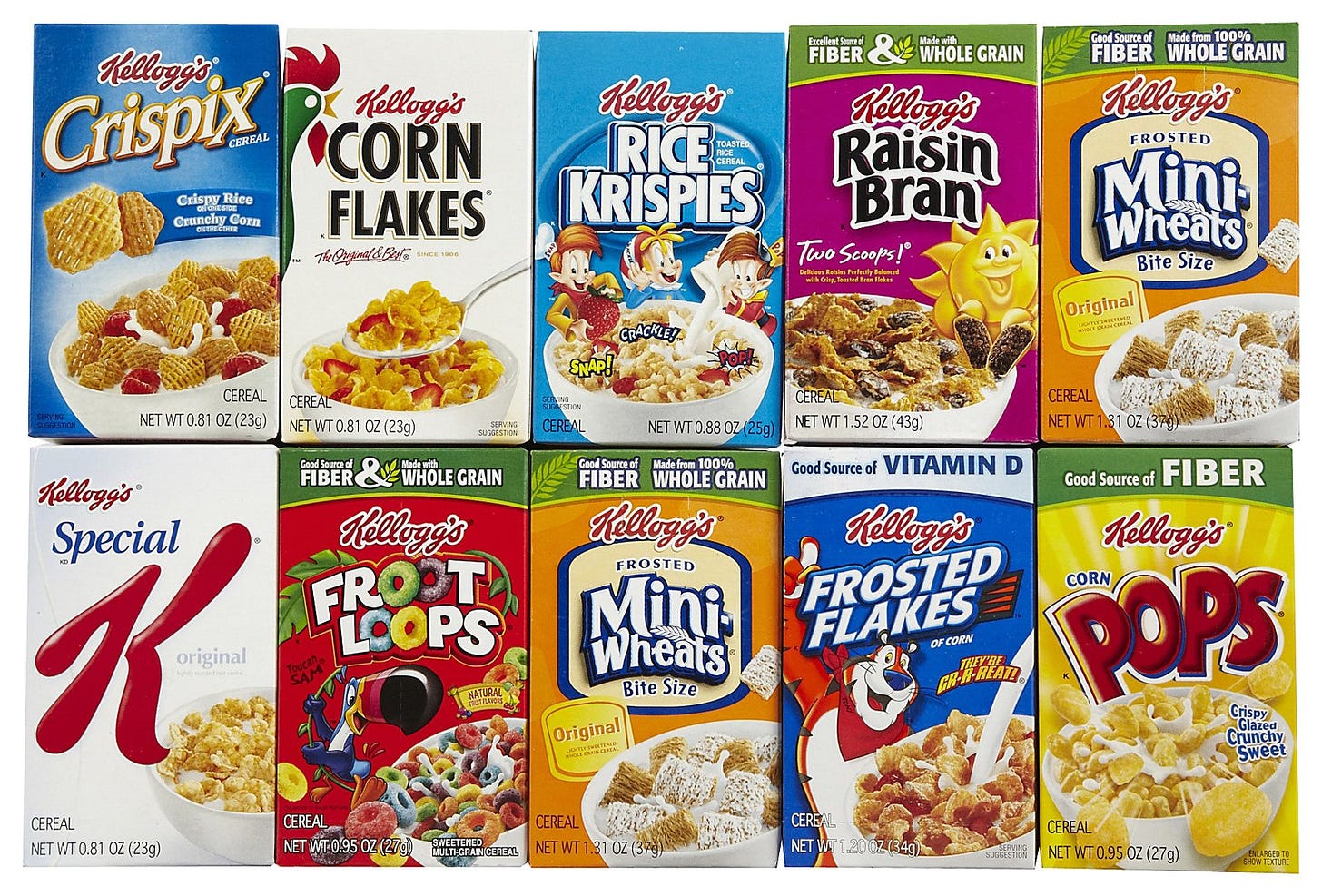 What Kelloggs' spread to other African countries really means ...