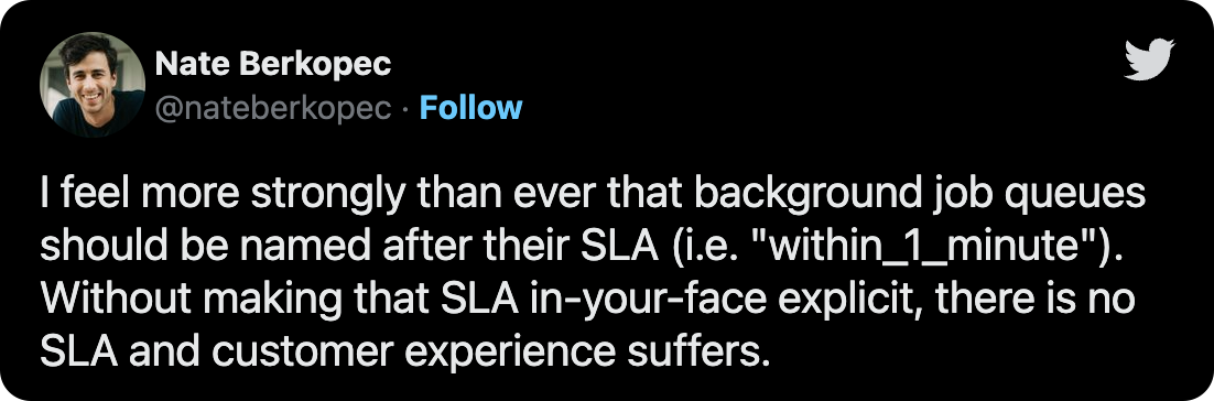 I feel more strongly than ever that background job queues should be named after their SLA (i.e. "within_1_minute"). Without making that SLA in-your-face explicit, there is no SLA and customer experience suffers.