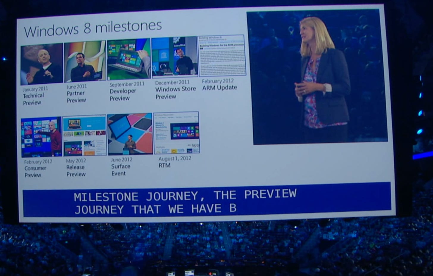 The Milestones listed in the slide are the public ones and include: Tech preview (jan 2011), Partner Preview (6/2011), Developer preview (9/2011), Windows Store Preview (12/2011), ARM Update (2/2012), Consumer Preview (2/2012), Release Preview (5/2012), Surface Event (6/12), RTM 8/1/2012)