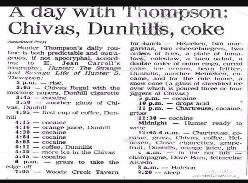 Hunter S. Thompson's daily routine was the height of dissolution | The  Independent | The Independent