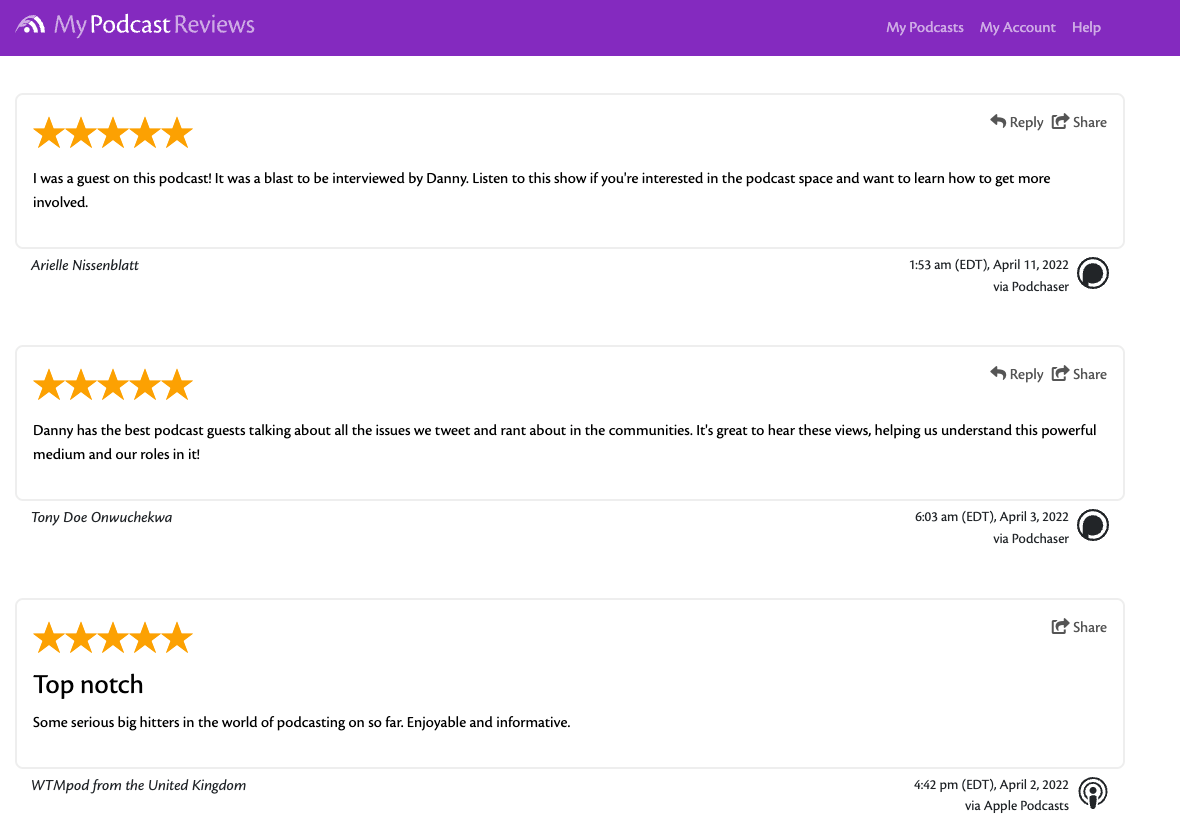 My Podcast Reviews dashboard