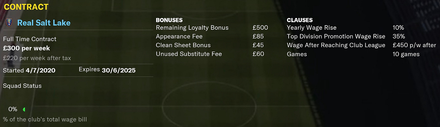 Football Manager 2021 Richard