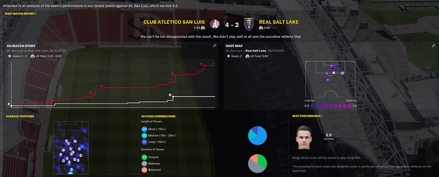 Football Manager 2021 xG