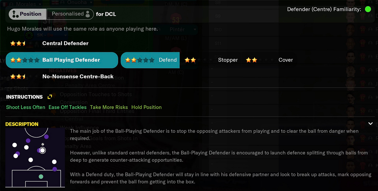 Football Manager 2021 Ball Playing Defender