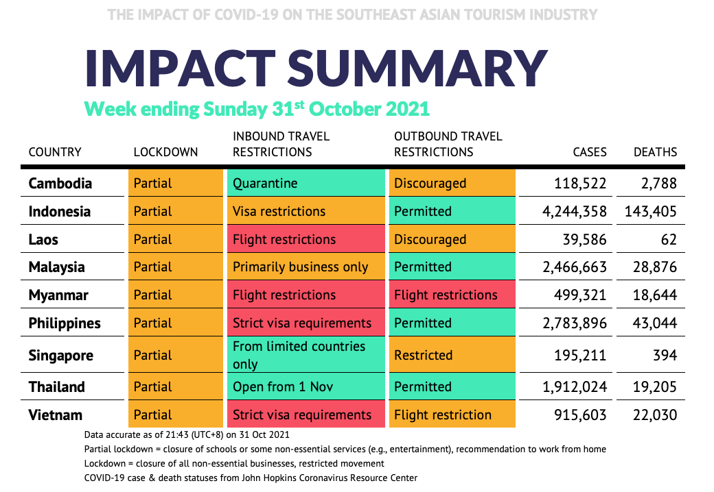 state-of-asia-202101031.png