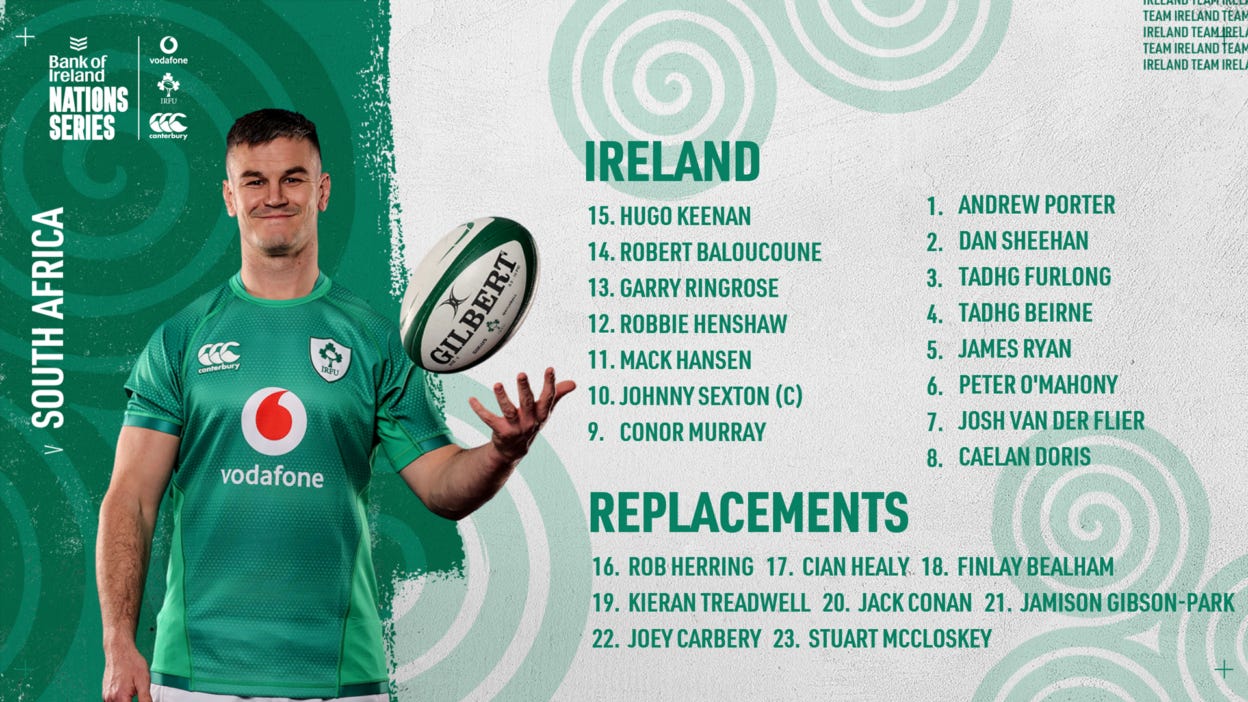 Ireland Team Named For Bank Of Ireland Nations Series Opener Against World Champions