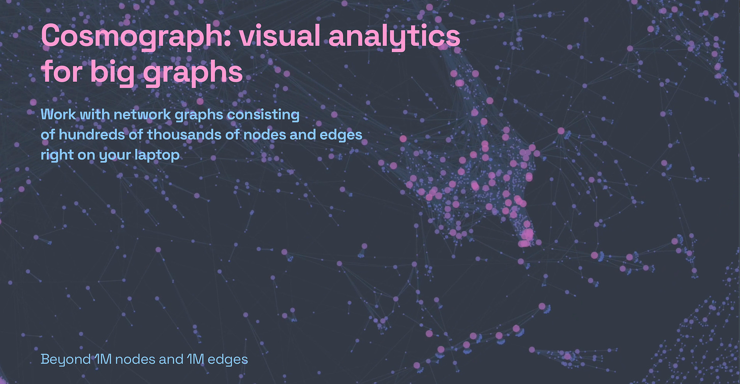 Alt text: A large graph visualization titled “Cosmograph: visual analytics for big graphs"