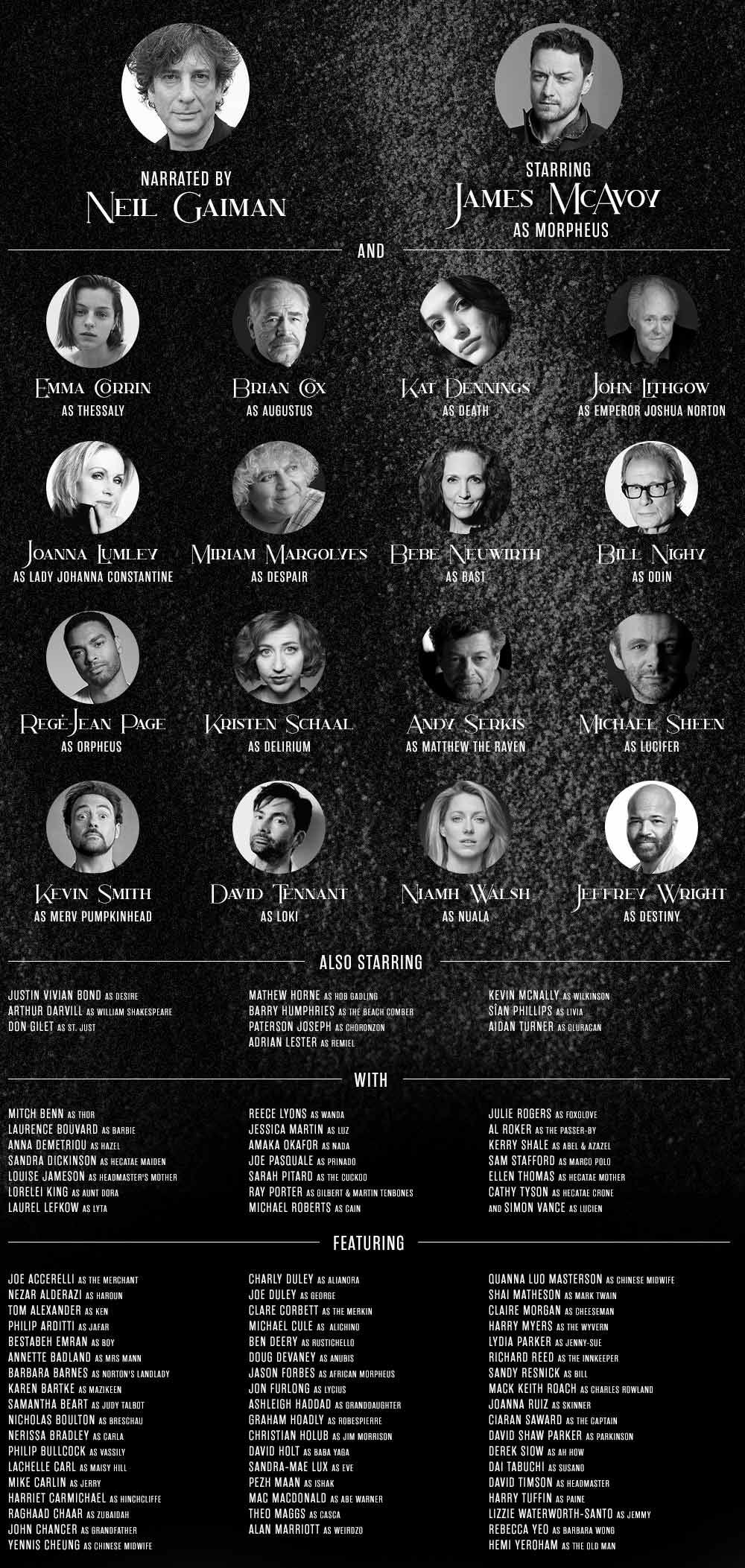 Dream Big: Meet the All-Star Cast of The Sandman: Act II | Audible.com