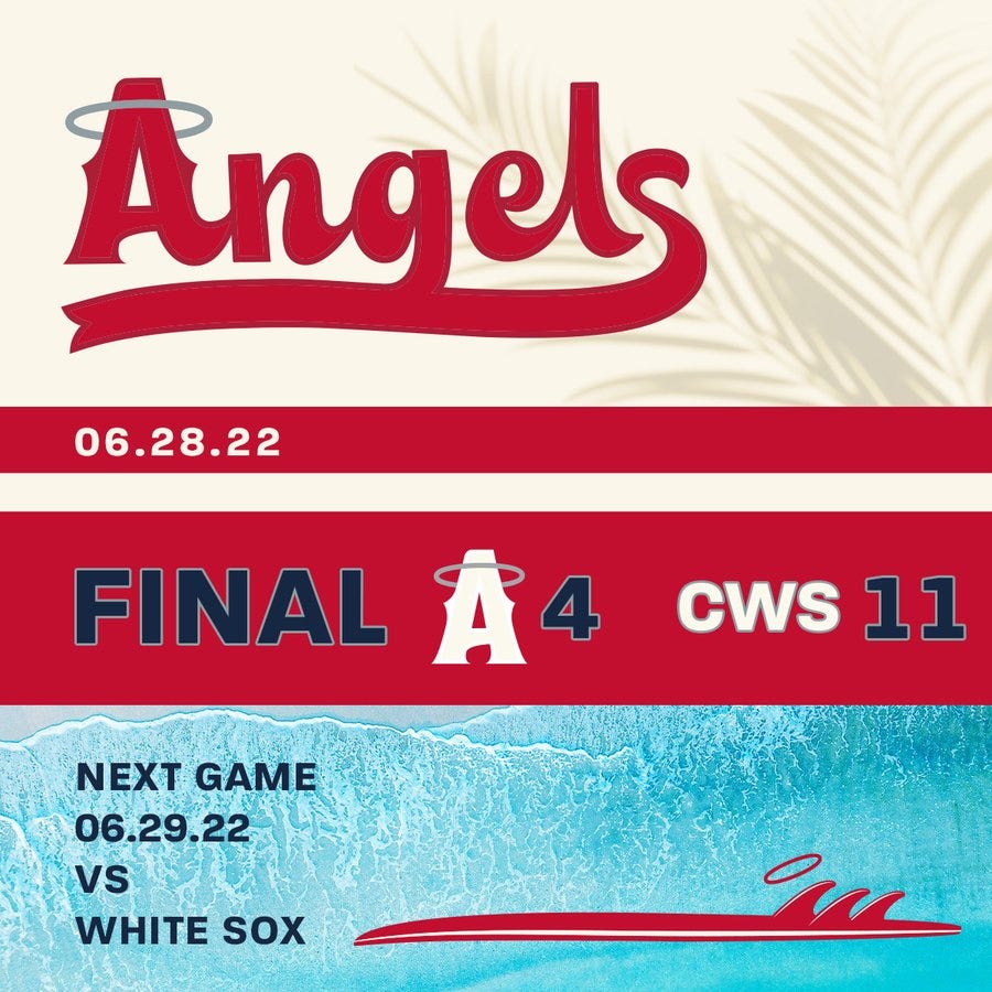 Angels City Connect loss graphic
