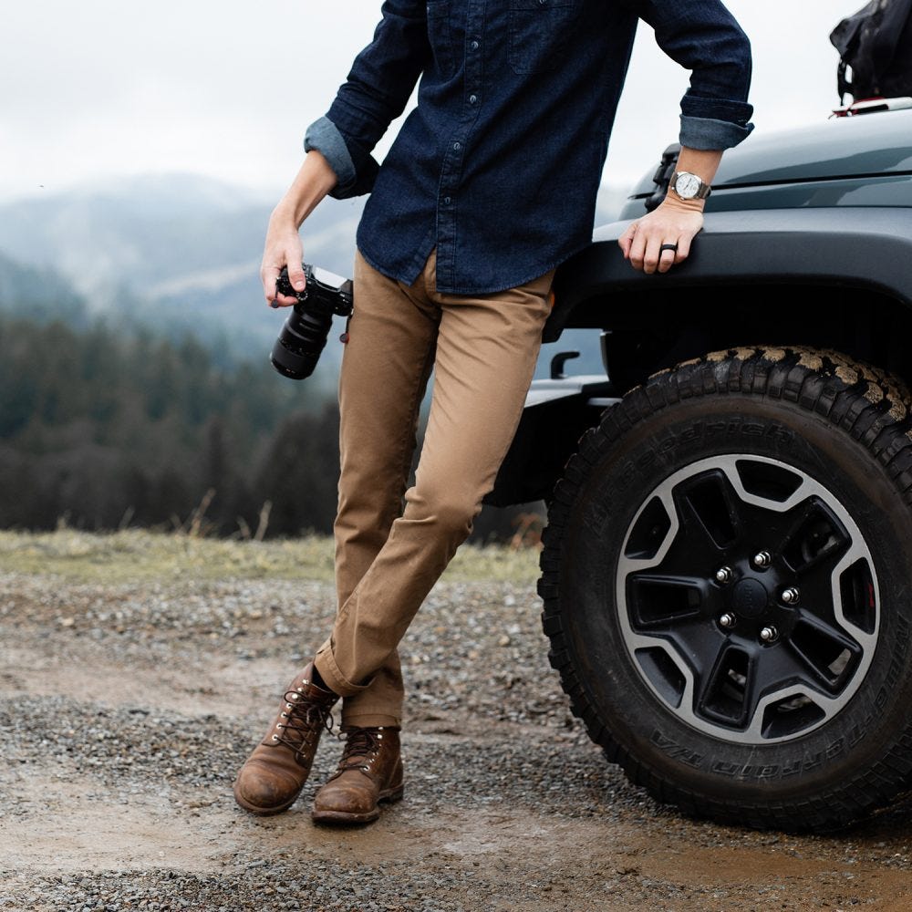 5 of the best Menswear Brands on Huckberry | The Coolector